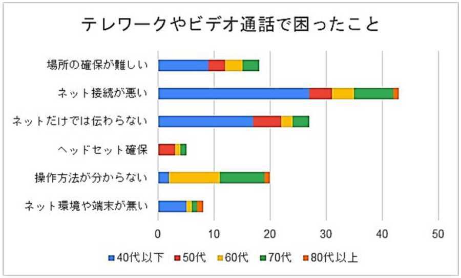 bbs-smartphone-survey-2020-img04